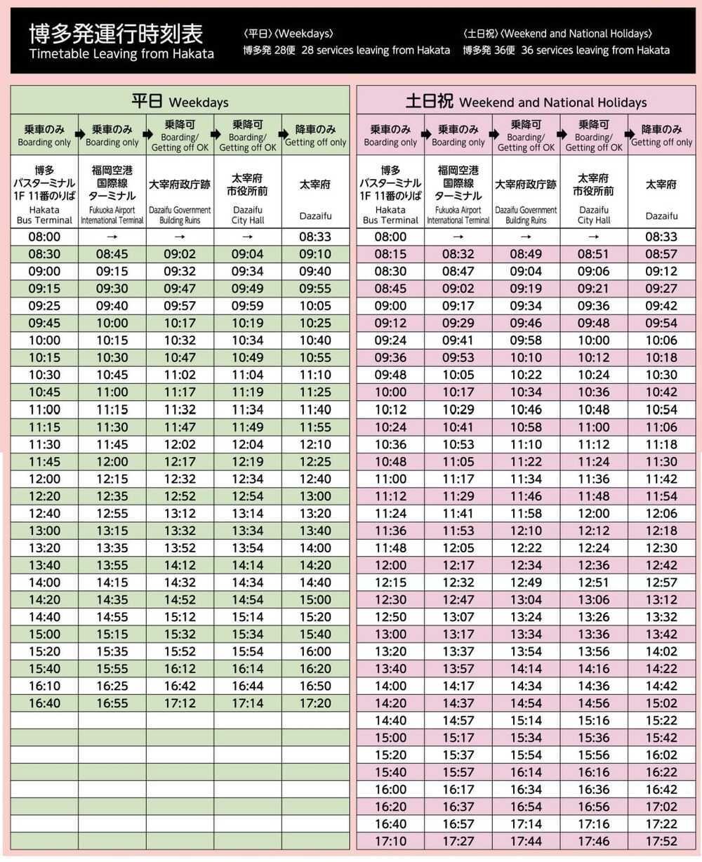 博多天神到福岡太宰府交通方式整理|直達巴士、西鐵電車、交通票券